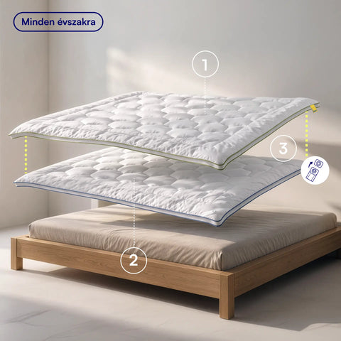 Hevi™ 4 Seasons paplan