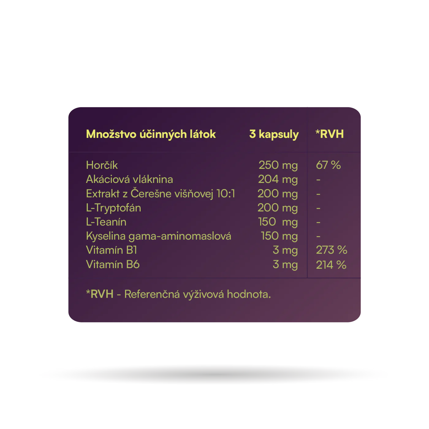 Hevi™ Deep Sleep Magnesium+ zloženie