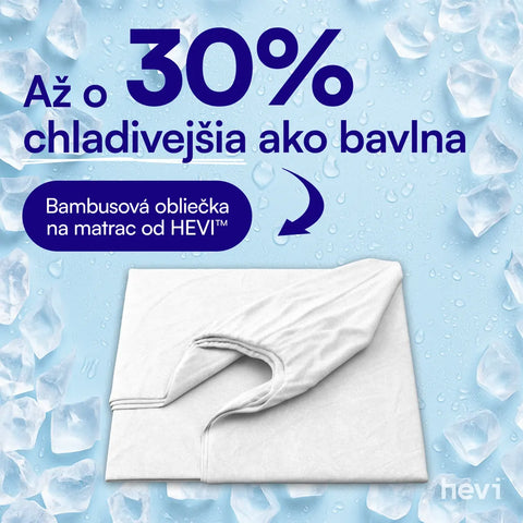 Hevi™ Prémium Bambusz Matracvédő Huzat