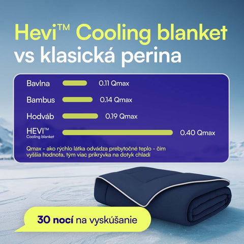 chladiva prikryvka grafika
