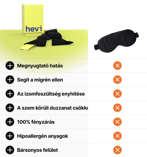 Hevi™ Calma súlyozott alvómaszk