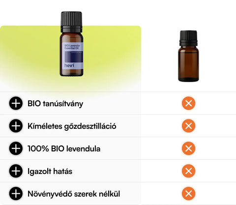 Hevi™ BIO Levendula illóolaj 10 ml