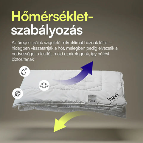 Hevi™ Merinó paplan