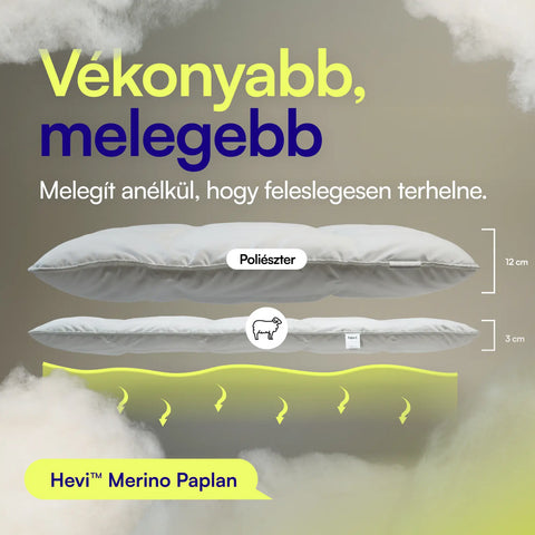 Hevi™ Merinó paplan
