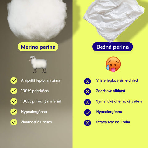 Hevi™ Merinó Paplan
