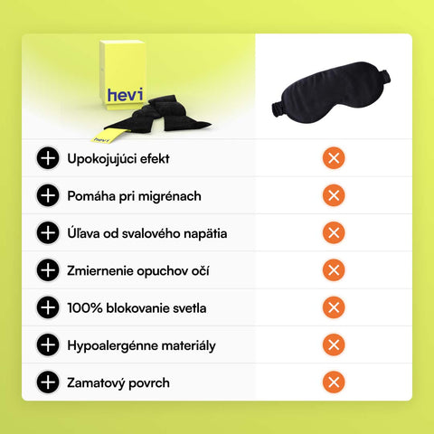 Hevi™ Calma Súlyozott Alvómaszk