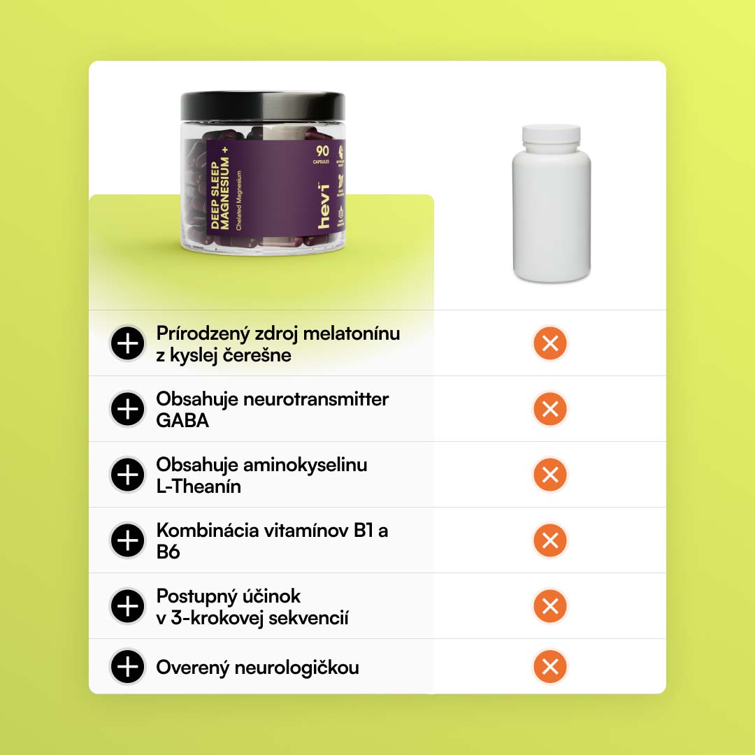 Hevi™ Deep Sleep Magnesium+