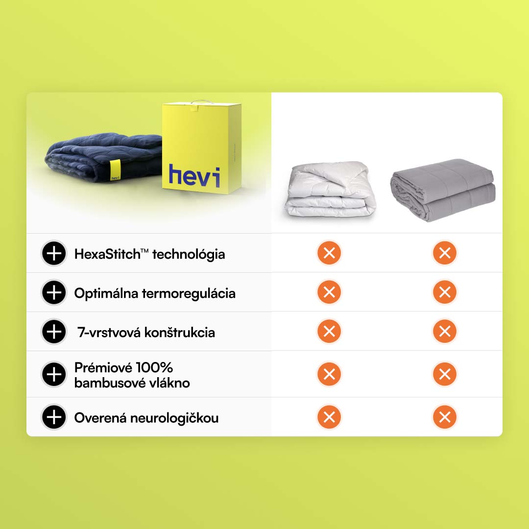 Hevi™ Blanket Junior